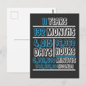 11年目の記念日 計算 誕生日 ポストカード (正面/裏面)