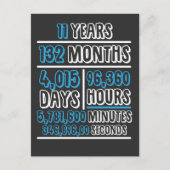 11年記念計算誕生日 ポストカード (正面)