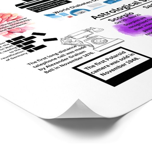 11月のおもしろいファクトのポスター ポスター (角)