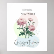 11月の誕生花 キク