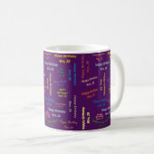 11月26日 誕生日マグカップ コーヒーマグカップ (正面右)