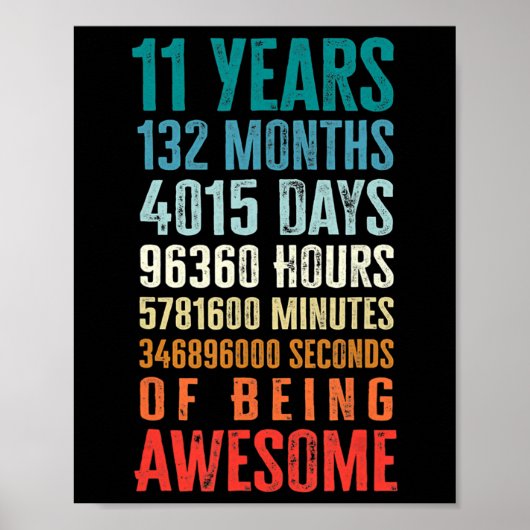 11歳132カ月素晴らし11誕生日 ポスター (正面)