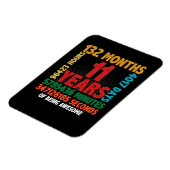 11番目の贈り素晴らし物である誕生日 マグネット (左側)