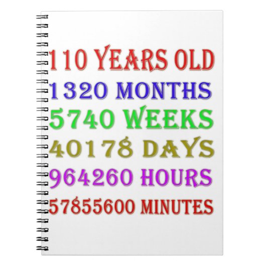 110番目の誕生日マイルストーン ノートブック (正面)