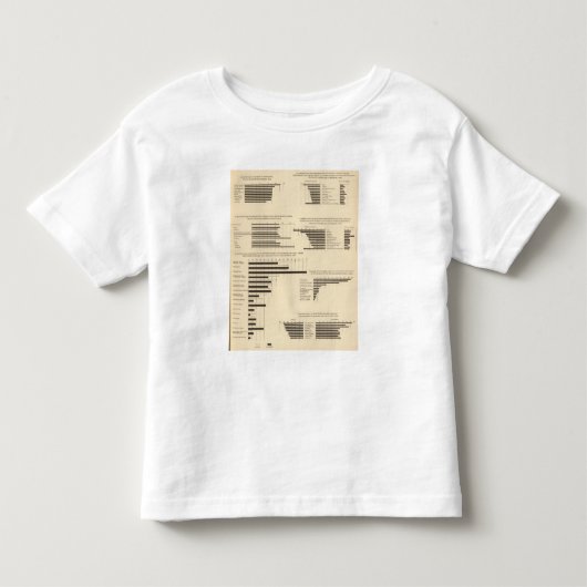 111の死亡率1900年 トドラーTシャツ (正面)