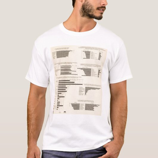 111の死亡率1900年 Tシャツ (正面)