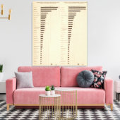 112死亡率、原因1900、1890 キャンバスプリント (インサイチュ (リビング))