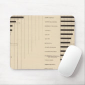 112死亡率、1900年、1890年 マウスパッド (マウス)