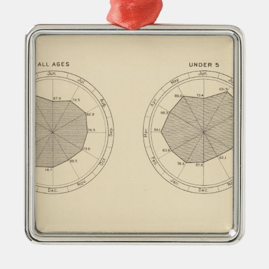 113 1900年月までの死亡数 メタルオーナメント (正面)