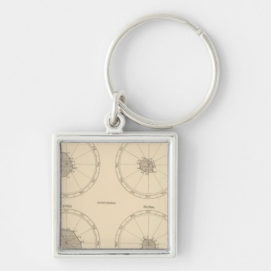 115死の猩紅熱、ジフテリア キーホルダー (正面)