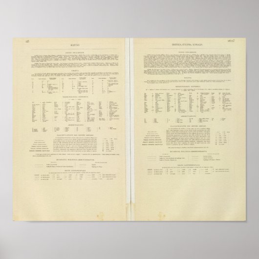 11517レジェンドエジプト、エリトリア、エチオピア、ソマリア ポスター (正面)