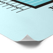 12か月の販売生産性の進捗状況グラフポスター ポスター (角)