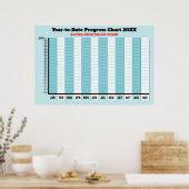 12か月の販売生産性の進捗状況グラフポスター ポスター (キッチン)
