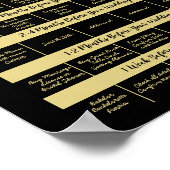 12か月ウェディングプランナーテンプレートブラック金ゴールド ポスター (角)