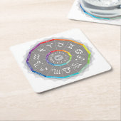12の(占星術の)十二宮図のシンボルや象徴のAstroの車輪の多彩の虹 スクエアペーパーコースター (アングル)