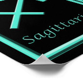 12の〔占星術の〕十二宮図シンボルや象徴プリント ポスター (角)