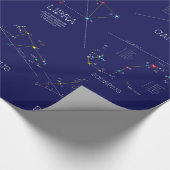 12の〔占星術の〕十二宮図星座 ラッピングペーパー (角)