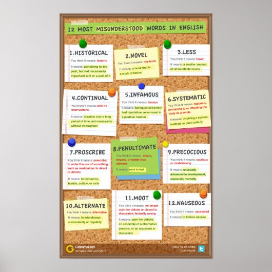12ほとんどの誤解された言葉。バージョン2 ポスター (正面)