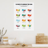 12アメリカを破る方法 ポスター (キッチン)