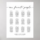 12エレガント台の人お気に入りの席チャート ポスター (正面)