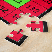 12カラフル Timesテーブルジグソーパズル ジグソーパズル (側面)