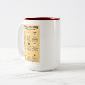 「12コーヒーの色合い - ブリューロスコープ」 ツートーンマグカップ (正面左)