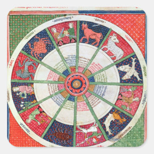 12シンボルや象徴の〔占星術の〕十二宮図と太陽 スクエアシール