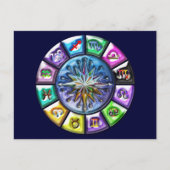 12シンボルや象徴の〔占星術の〕十二宮図 ポストカード (正面)