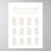 12テーブル私たちお気に入りのの人の座席表 ポスター (正面)