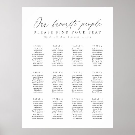 12テーブル私たちお気に入りのの人の座席表 ポスター (正面)