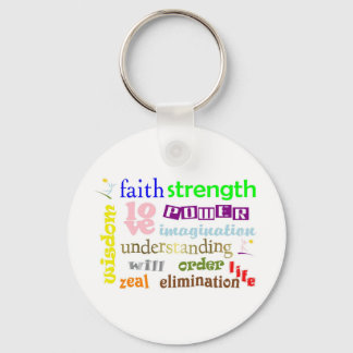 12パワーズデザインキーチェーン キーホルダー