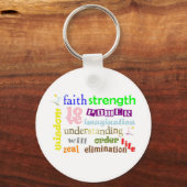 12パワーズデザインキーチェーン キーホルダー (正面)