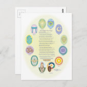 12世界の宗教シンボルと祈りの言葉 ポストカード (正面/裏面)