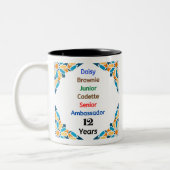 12年のスカウティング・マイルストーンマグアンバサダー・グラード ツートーンマグカップ (左)