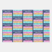 12日のクリスマスでビーチのレトロクリスマス ラッピングペーパーシート (正面2)