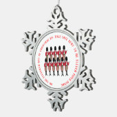 12日のクリスマス11のパイパーの配管 スノーフレークピューターオーナメント (右)