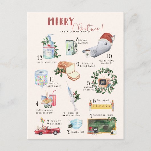 12日のコビド | "検疫"クリスマスの祝日  ポストカード (正面)
