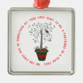 12日のナシ木のクリスマスのヤマウズラ メタルオーナメント (正面)