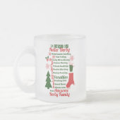 12日のローラーのダービーのクリスマス、ローラースケートで滑る フロストグラスマグカップ (左)