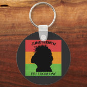 12月の自由の日、フラグパターン キーホルダー (正面)