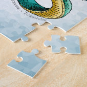 12月の誕生石龍:ターコイズ ジグソーパズル (側面)