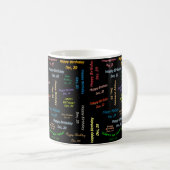 12月20日 誕生日マグカップ コーヒーマグカップ (正面右)