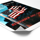 12月7日を思い出せ！ ポスター (角)