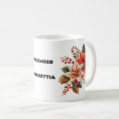 12月 – ポインセチア コーヒーマグカップ (正面右)