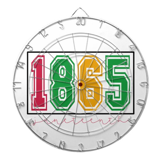 12月 – 黒の歴史 ダーツボード (正面)