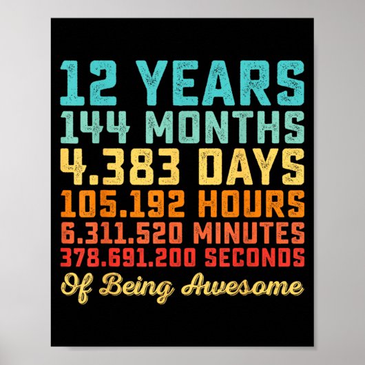 12歳の誕生日お祝いメッセージ 楽しい12歳の誕生日 算数 ポスター (正面)