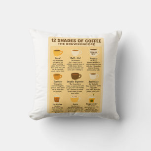 「12種類のコーヒー - ブリューロスコープ」 クッション