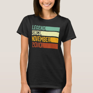 12誕生日12年伝説11月2日から Tシャツ