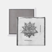 12面体、「De Divina Proportione」から マグネット (正面/裏面)