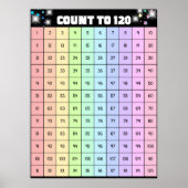 120踊りすごい星 ポスター (正面)